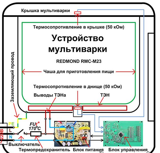 Импульсный 508 Импульсный 595