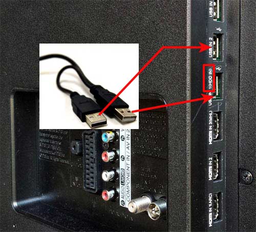 HDD IN