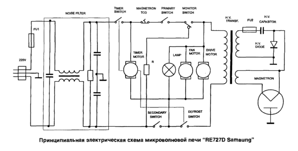 Принципиальная электросхема микроволновки