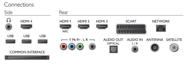 Audio out и audio in разъемы