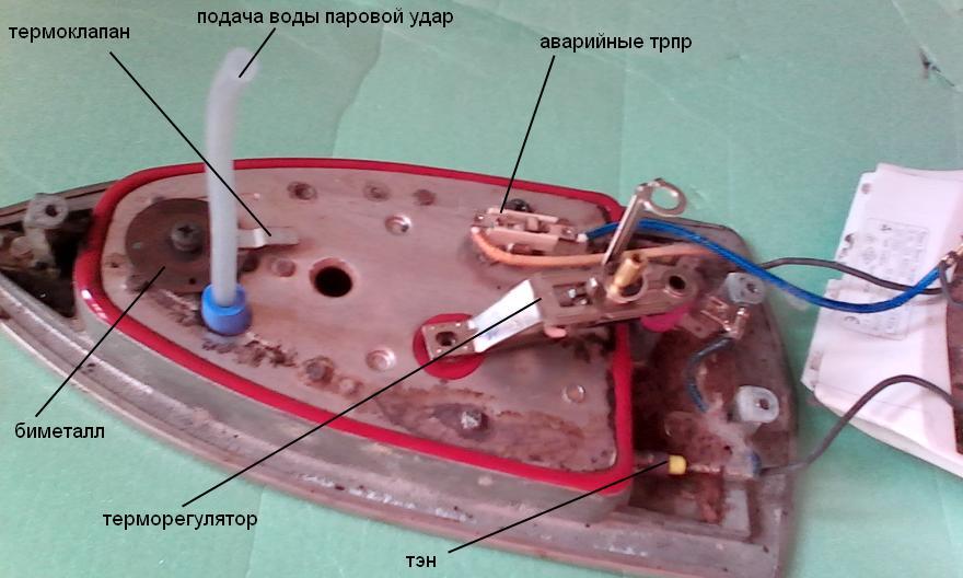 Электрическая схема утюга