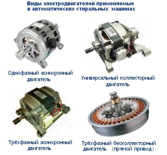 Электрические машины малой мощности