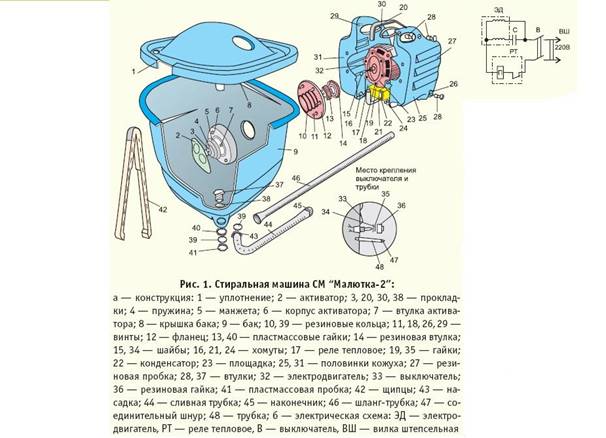 Как подключить стиральную машину малютка Как разобрать стиральную машину автомат от Бош, Занусси, Канди, Ардо, Электролюк