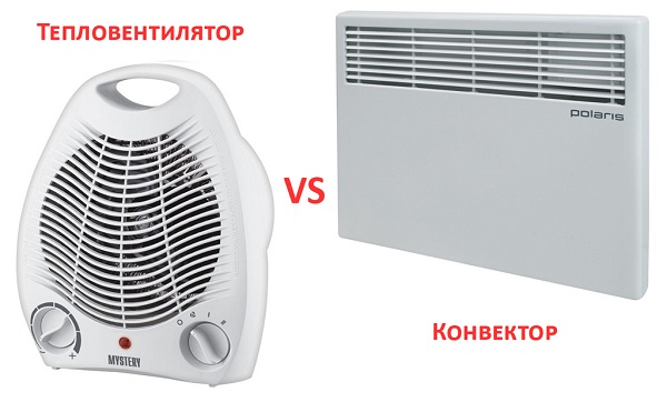 Сравнение тепловентилятора и конвектора
