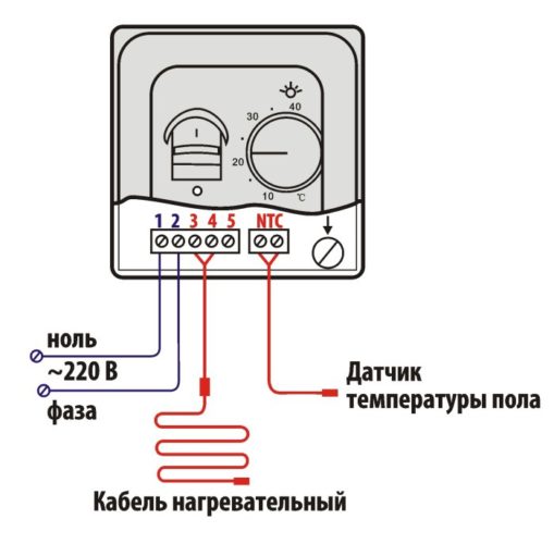 Схема подключения термостата к ИК-обогревателю