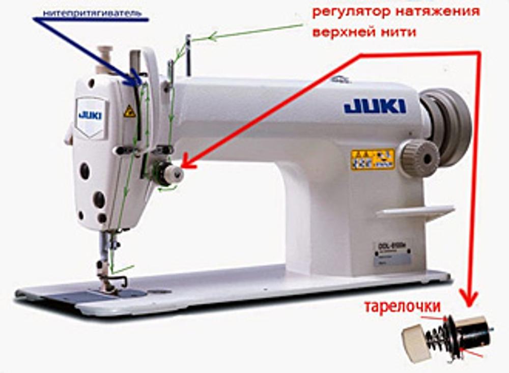 Почему петляет нижняя нить в швейной машинке dexp