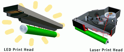 Сравнение лазерного и светодиодного принтера