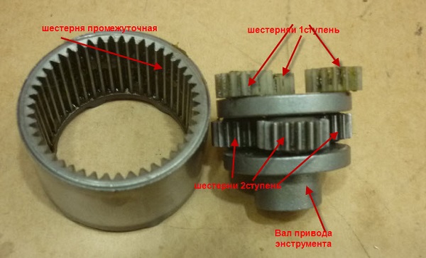 Как разобрать двигатель шуруповерта