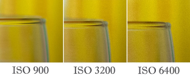 iso 900-6400