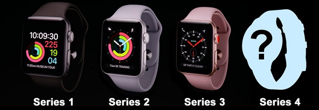 Серии Apple Watch 