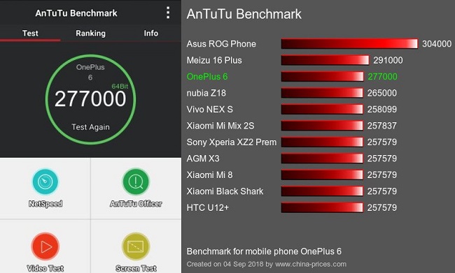 OnePlus 6 антуту