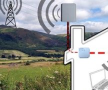 Как улучшить сигнал сотовой связи и интернета
