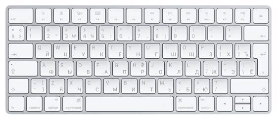 Apple Magic Keyboard White Bluetooth