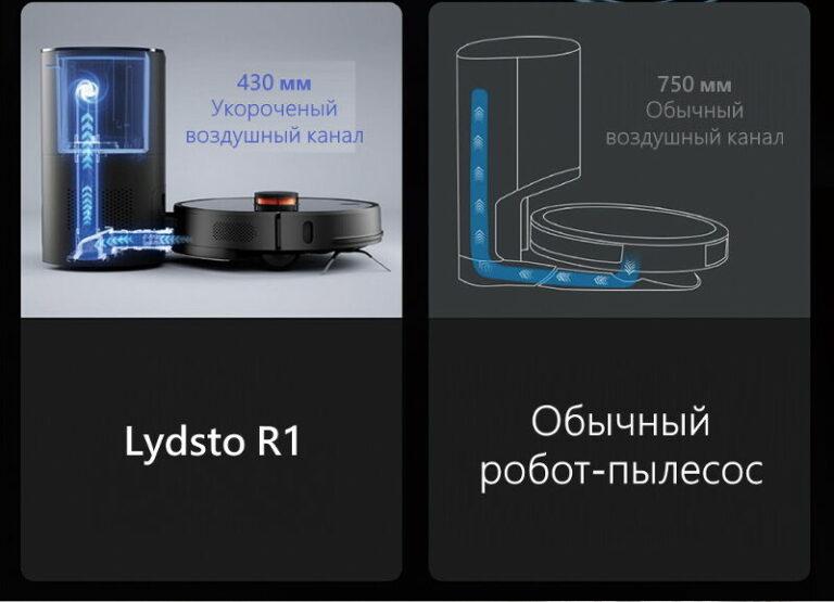 Рейтинг роботов пылесосов 2022. Самый топовый робот пылесос 2022.