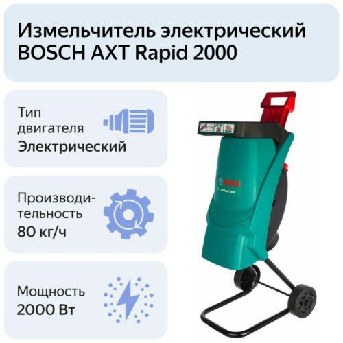 BOSCH AXT Rapid 2000, 2000 Вт