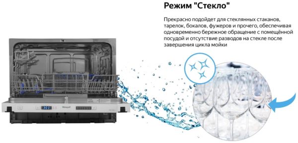 Компактная встраиваемая посудомоечная машина Weissgauff BDW 4106 D
