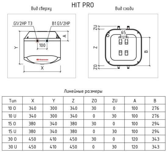 Накопительный электрический водонагреватель Thermex Hit 15 O (Pro) - установка: вертикальная с нижней подводкой (½')