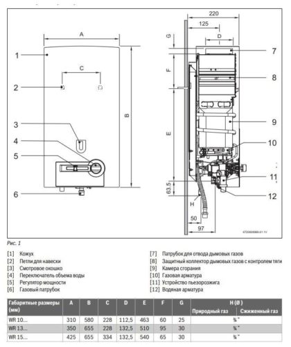 Проточный газовый водонагреватель Bosch WR 10-2P23
