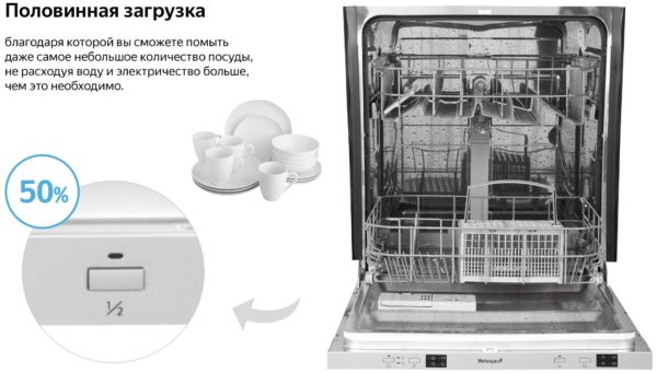 Встраиваемая посудомоечная машина Weissgauff BDW 6042