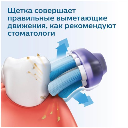 Электрическая зубная щетка Philips Sonicare 2 Series gum health HX6232/41 - дополнительные функции: таймер смены области чистки