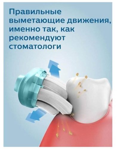 Электрическая зубная щетка Philips Sonicare For Kids HX6322/04, HX6352/42 - управление со смартфона: да