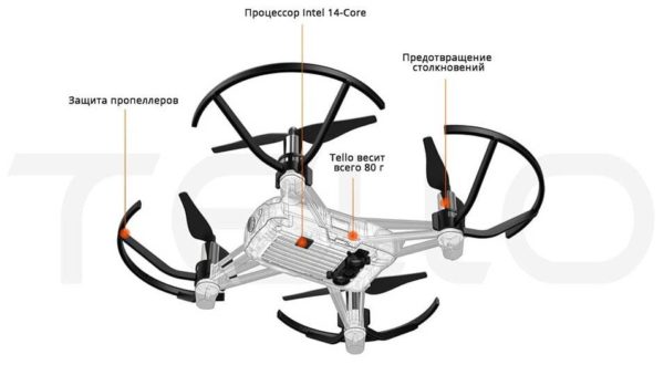 Квадрокоптер Ryze Tech Tello - управление: Bluetooth, Wi-Fi