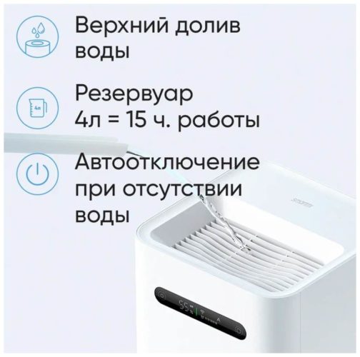 Увлажнитель воздуха Smartmi Evaporative Humidifier 2, CJXJSQ04ZM