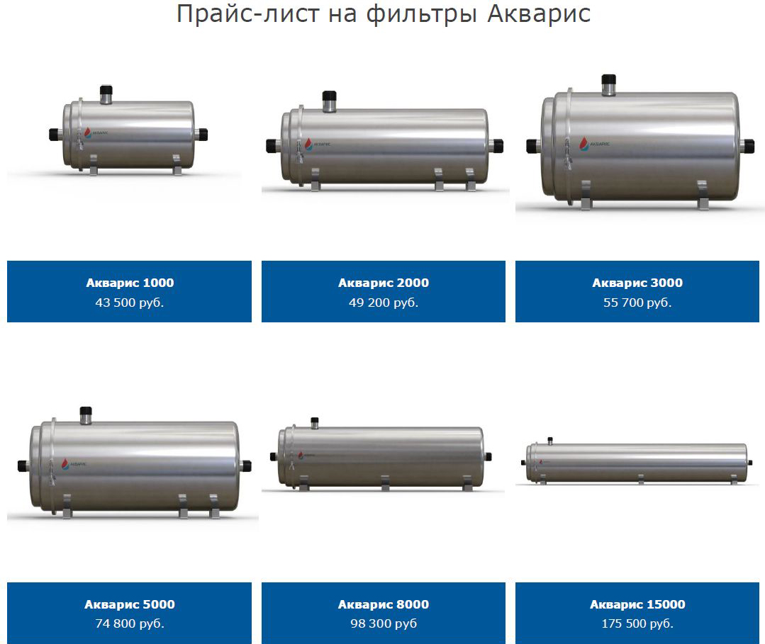 Половолоконный Фильтр Для Воды Купить В Ярославле