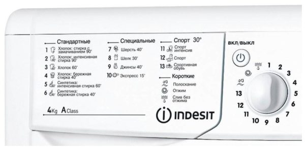 Стиральная машина Indesit IWUB 4105 - защита: от протечек