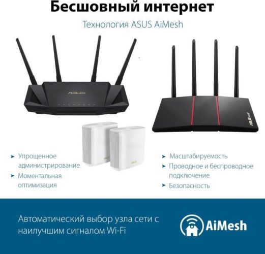 Wi-Fi роутер ASUS RT-AX55