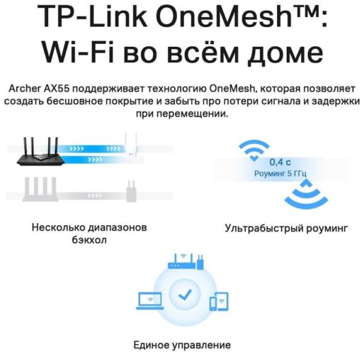Wi-Fi роутер TP-LINK Archer AX55 - стандарт Wi-Fi 802.11: ax (Wi-Fi 6)