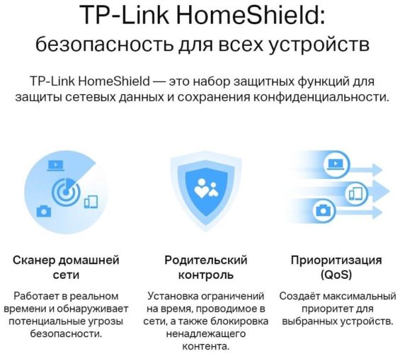Wi-Fi роутер TP-LINK Archer AX55 - функции и особенности: поддержка IPv6, поддержка Mesh Wi-Fi, TP-Link HomeShield,Сервер VPN,IPTV