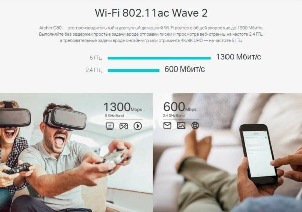 Wi-Fi роутер TP-LINK Archer C80 - скорость портов: 1 Гбит/с