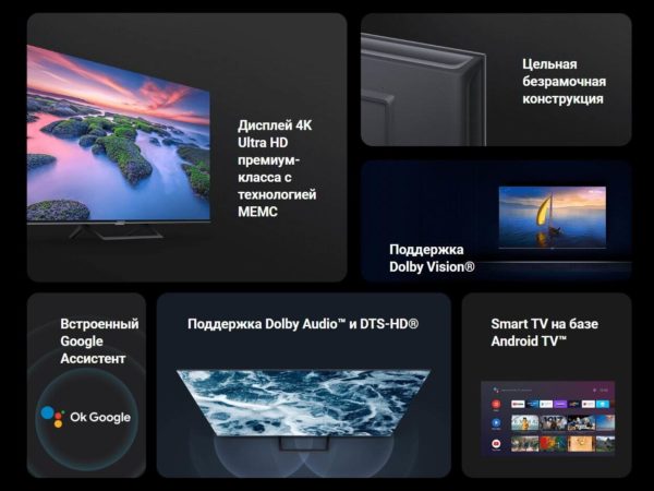 55" Телевизор Xiaomi TV A2 55 HDR, LED - разъемы и интерфейсы: Ethernet - RJ-45, USB Type-A x 2, вход HDMI x 3, выход аудио цифровой оптический, выход на наушники, композитный видеовход, слот CI