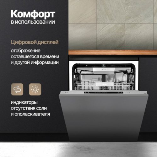 Встраиваемая посудомоечная машина Monsher MD 6004 (модификация 2023 года) - третий уровень загрузки: есть
