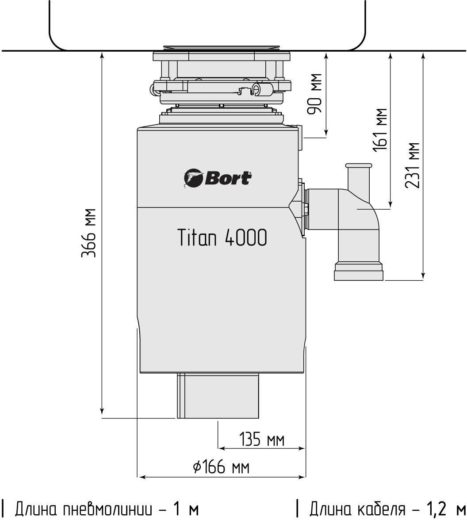 Бытовой измельчитель Bort TITAN 4000
