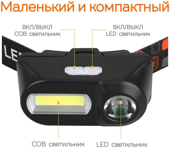 Налобный светодиодный фонарь SimpleShop с регулировкой угла свечения cо встроенным аккумулятором и зарядом от USB, 3 режима, дальность 250 м