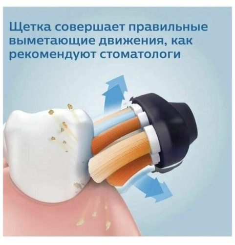 Детская ультразвуковая щетка SOUNESS Electric toothbrush для чистки зубов/ 2 насадки в наборе/ Детская игрушка печать и наклейки в подарок