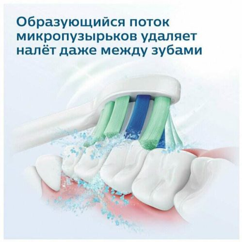 Зубная щётка электрическая PHILIPS Sonicare HX3651/13